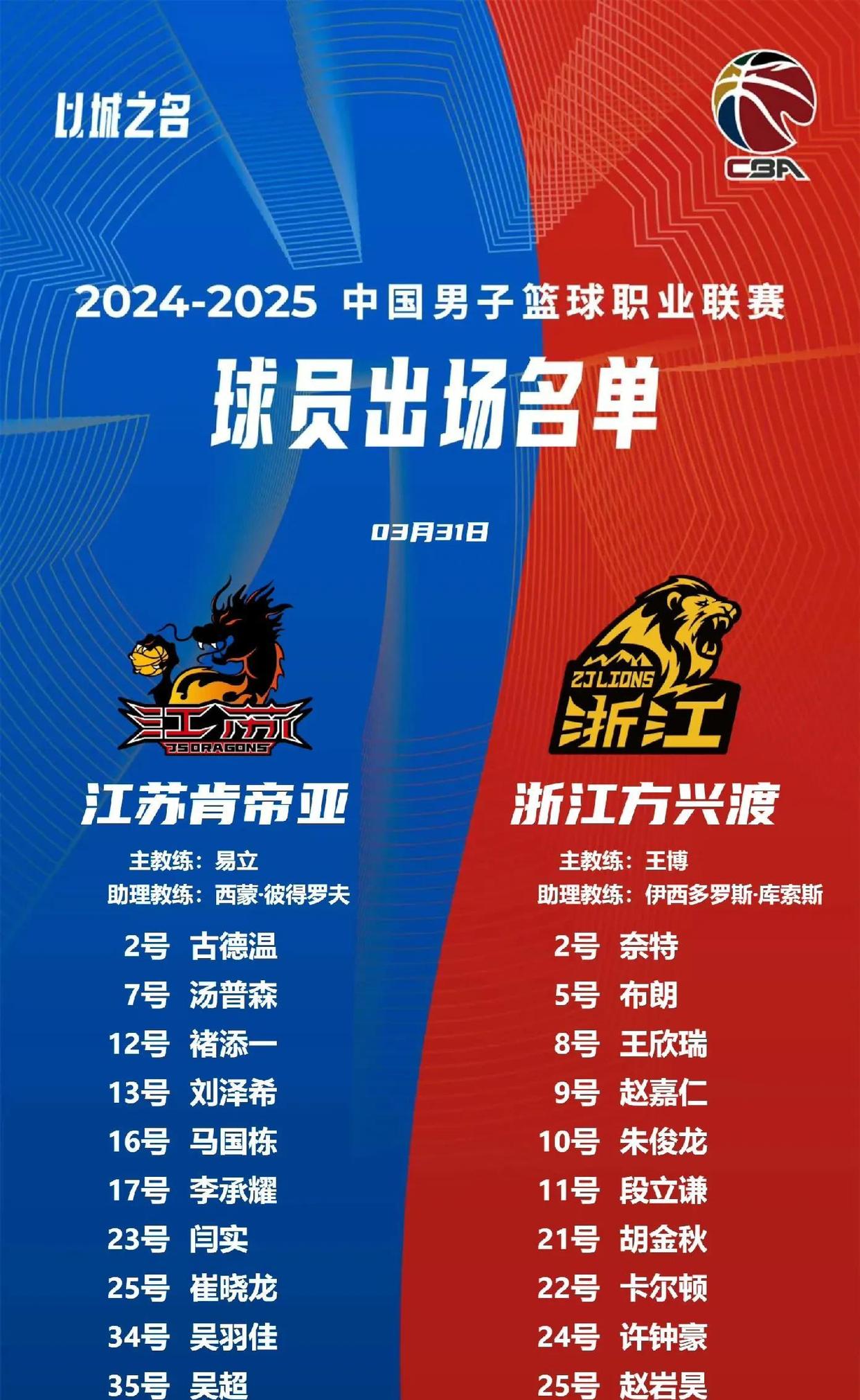 福建队主场击败四川男篮,取得两连胜,振奋人心 福建队主场击败四川男篮,取得两连胜,振奋人心