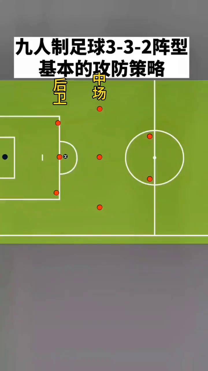 足球战术调整奏效,成功扭转局势的简单介绍 足球战术调整奏效,成功扭转局势的简单介绍