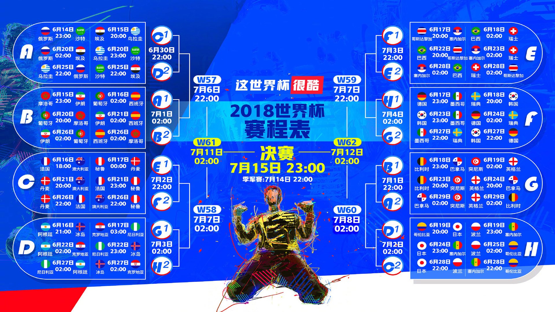 世界杯争冠战强强对话,瑞典碾压韩国,苏亚雷斯闪耀全场